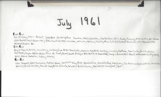 1961 leadership names